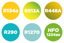 Standard, Low & ultra-low GWP Refrigerants